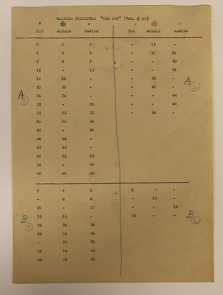 Sketches for "The Sun" — Richard Lippold