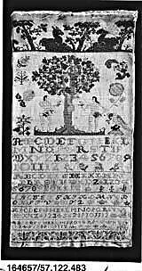 Sampler