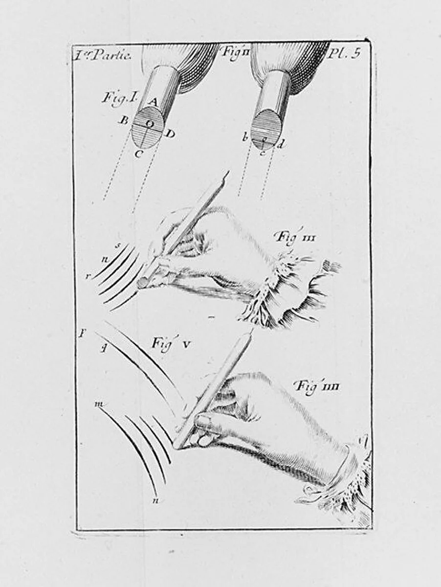 De la maniere de graver a l'eauforte et au burin, et de la gravure in maniere noire. . .Nouvelle édition augmentée — Abraham Bosse|Charles Antoine Jombert
