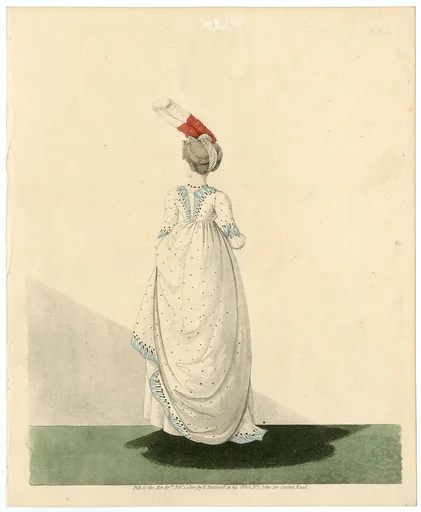 Fashion plate