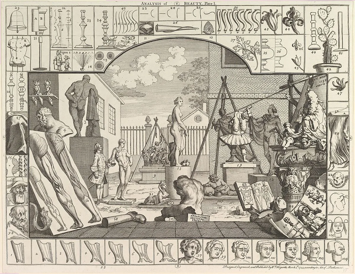 The Analysis of Beauty, Plate 1 — William Hogarth