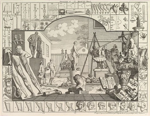 The Analysis of Beauty, Plate 1