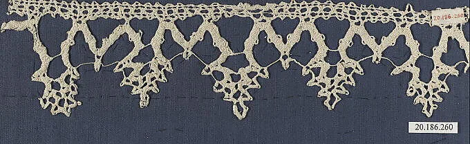 Edging — Unknown