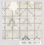 Bauhaus Archive
