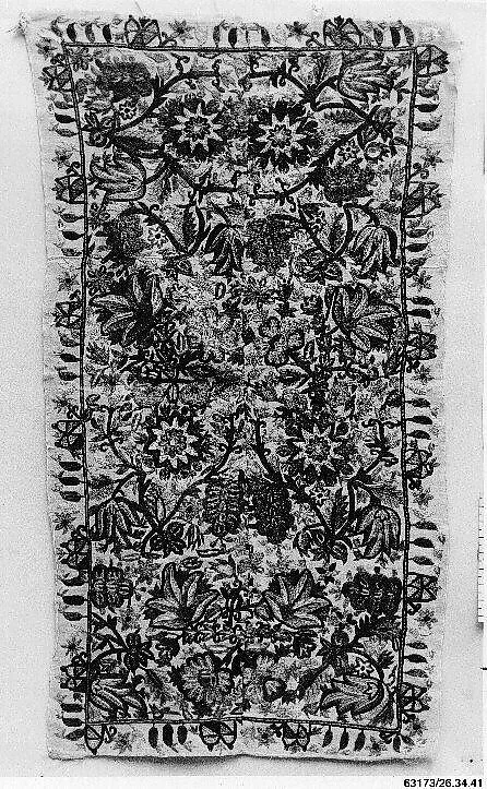 Panel — Unknown