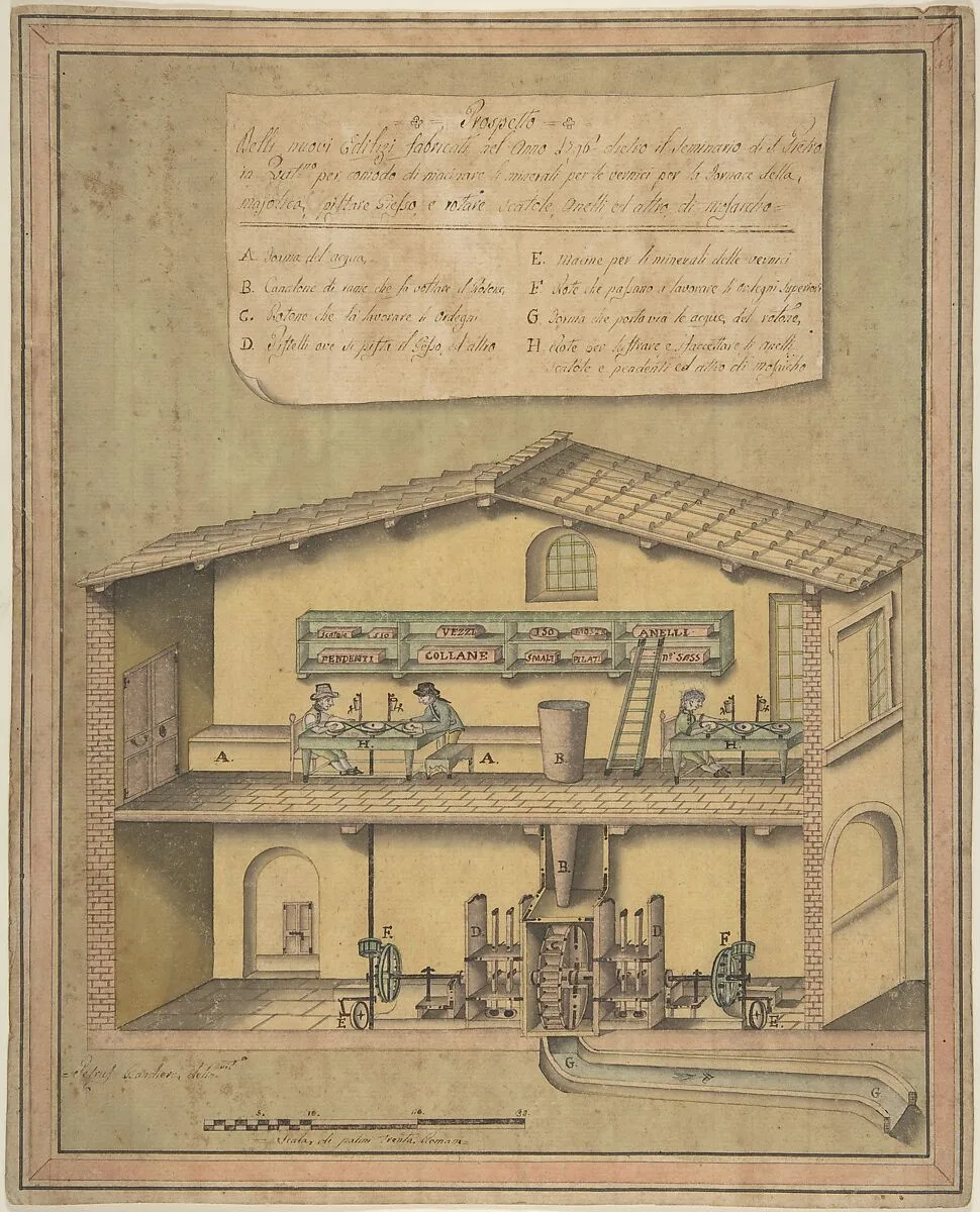Project for the New Buildings Erected in the Year 1796 behind the Cemetries of St. Peter — Pietro Bandiera