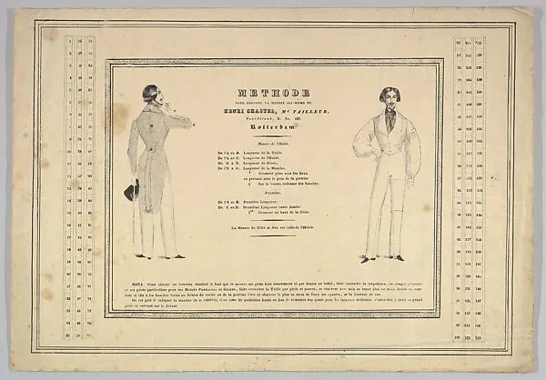Methode pour prendre la Mesure soi-memê — Henri Chastel