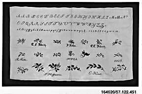 Sampler