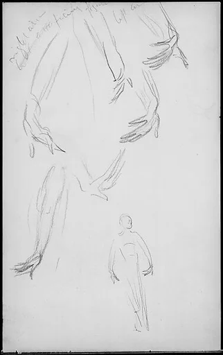 Javanese Dancer, Hand and Arm Positions (from Sketchbook of Javanese Dancers)