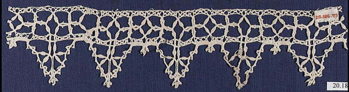 Edging — Unknown