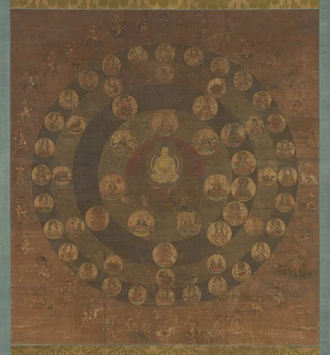 星曼荼羅図 (Hoshi mandara zu)|Star Mandala