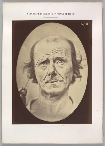 Figure 21: Painful recollection and recollection or calling something to mind