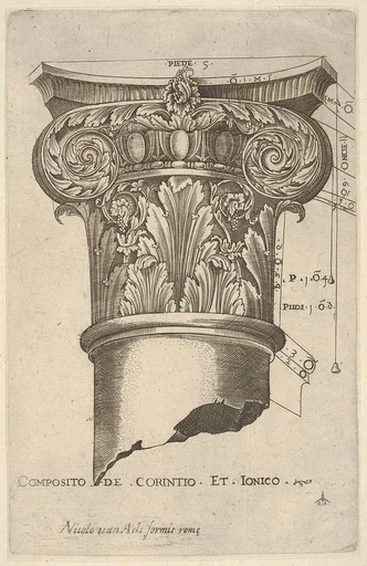 Composite capital with measurements
