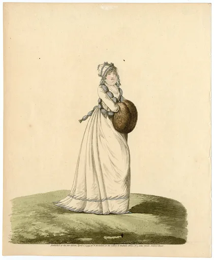 Fashion plate