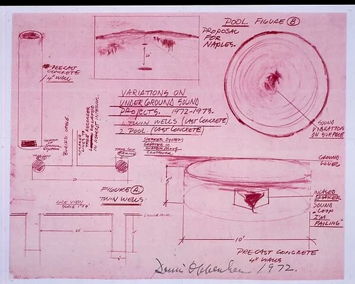 Variations on Underground Sound Projects
