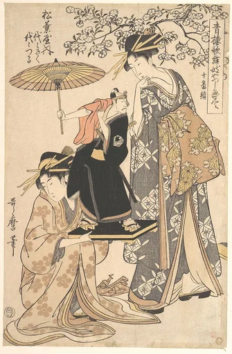 青楼歌舞妓やつし画尽 十番続|The Oiran Yoyogiku of Matsubaya Standing under a Cherry Tree