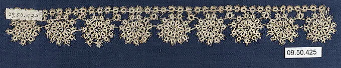 Edging — Unknown