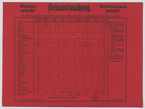 Bekanntmachung — Anonymous