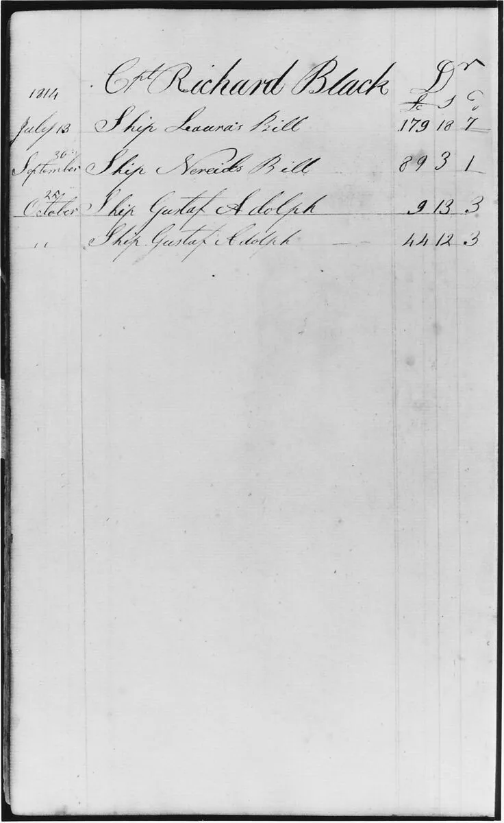 Ledger Figures, Capt. Richard Black (from Sketchbook) — John William Casilear