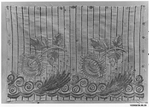 Dress border