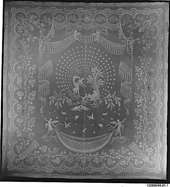 Coverlet — Unknown