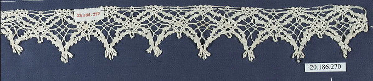 Edging — Unknown