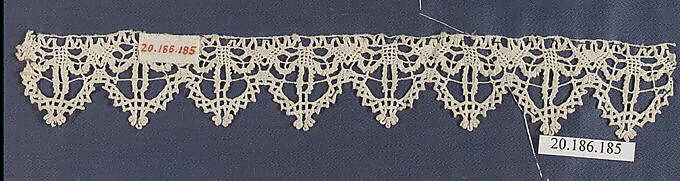 Edging — Unknown