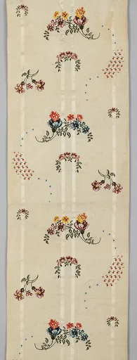 Dress panels