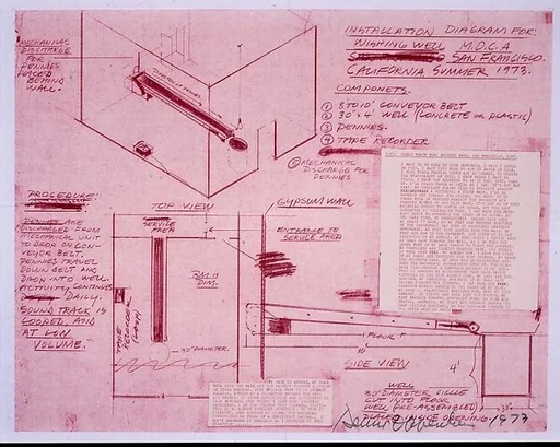 Installaltion Diagram for: Wishing Well