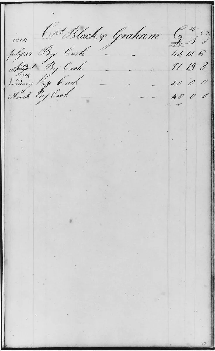Ledger Figures, Capt. Richard Black(y) Graham (from Sketchbook) — John William Casilear
