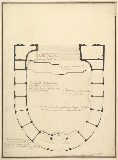 Ground Plan