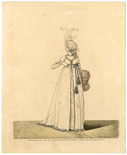 Fashion plate