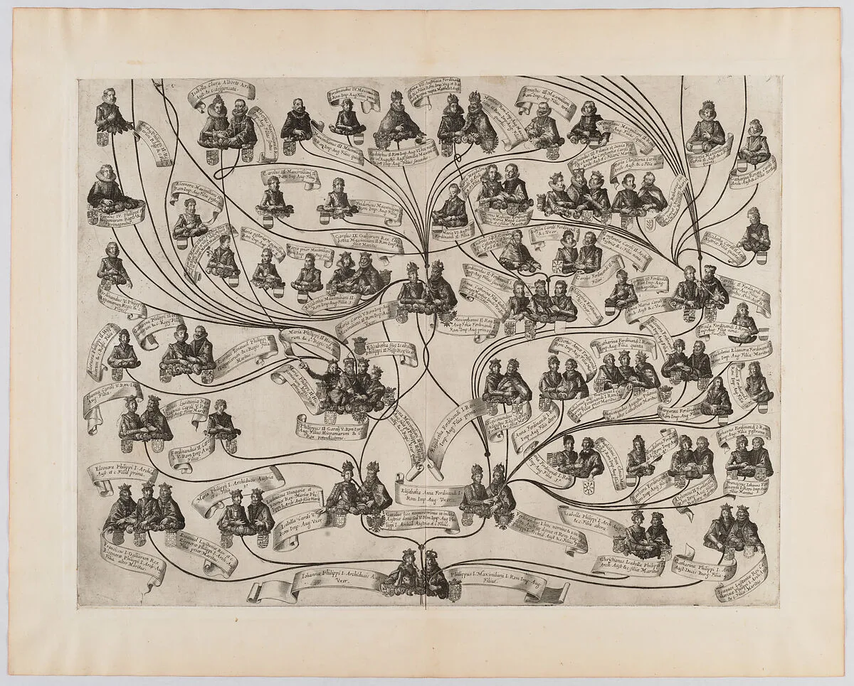 Family Tree of the House of Habsburg — Aegidius Sadeler II
