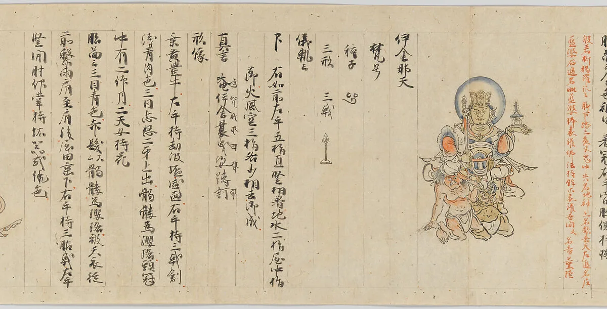 天部諸尊図像抄|Scroll 9 of Collected Iconography (Zuzōshō): Ten (Devas) — Unknown