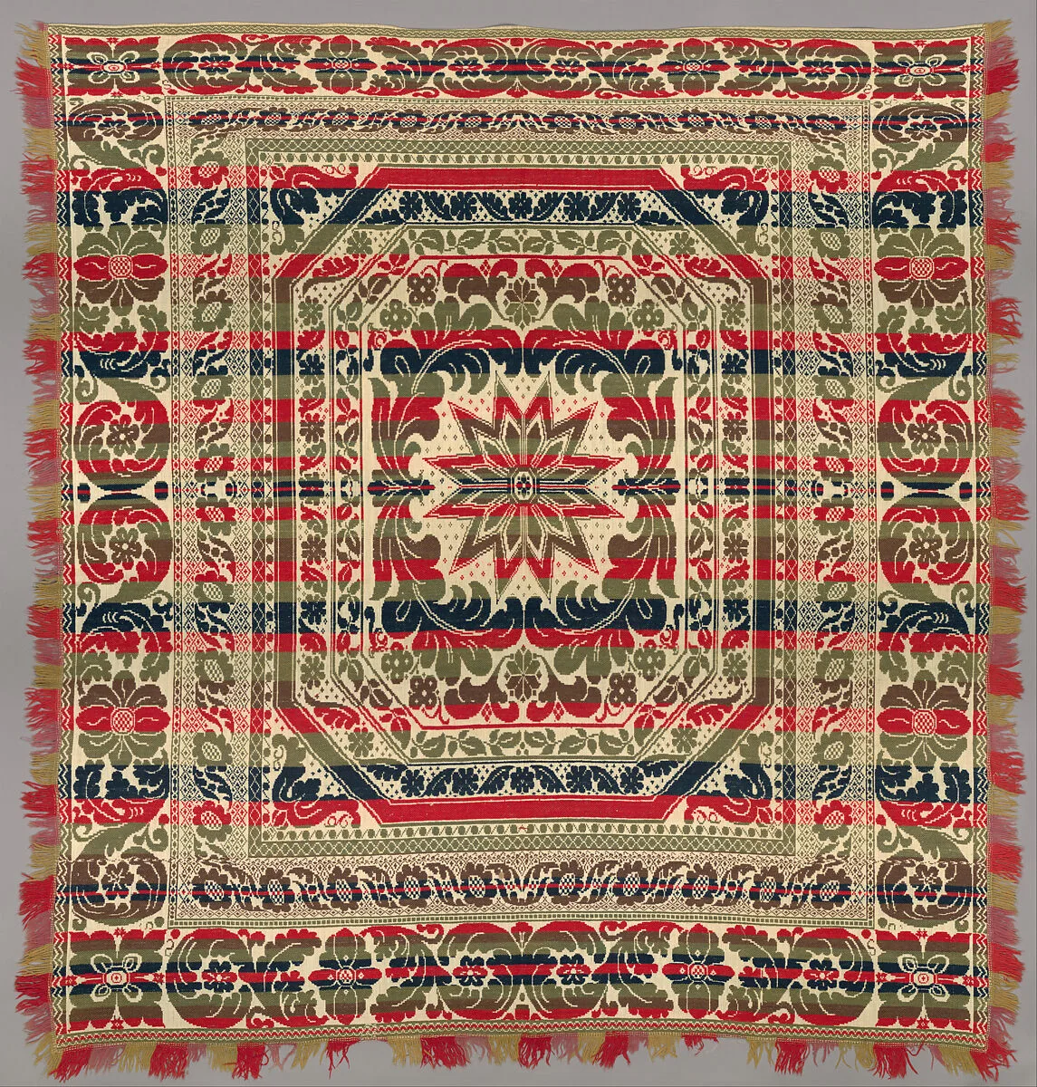 Coverlet — Unknown