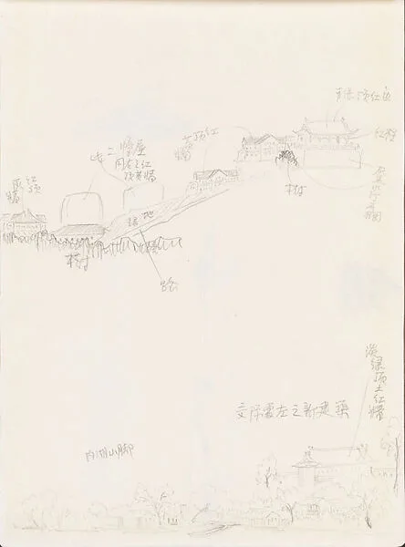 現代 謝稚柳 杭州西湖建築畫稿 冊頁|West Lake, Hangzhou: Architecture — Xie Zhiliu