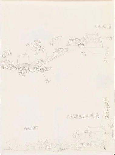 現代 謝稚柳 杭州西湖建築畫稿 冊頁|West Lake, Hangzhou: Architecture