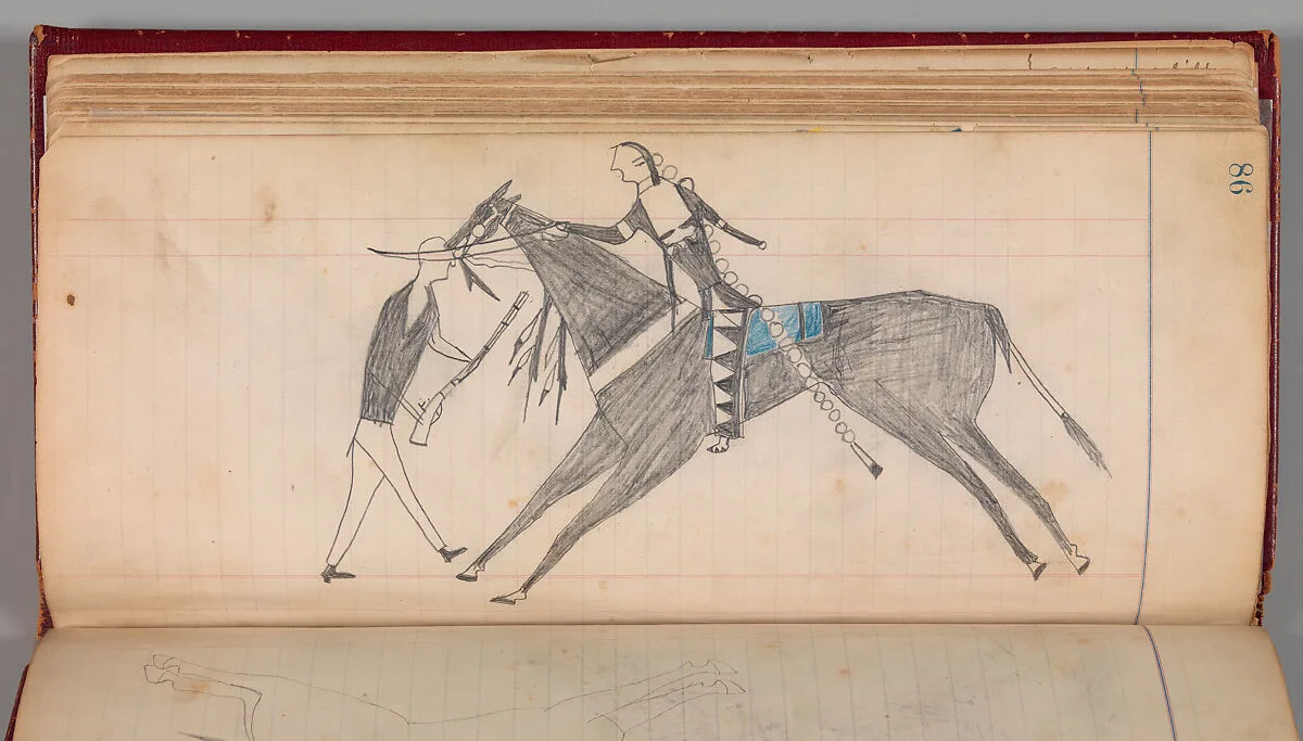 Maffet Ledger: Drawing — Unknown