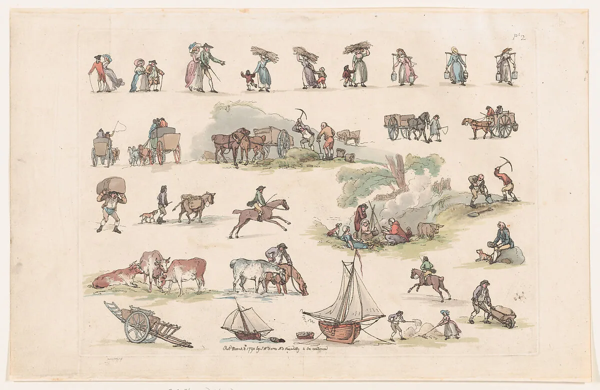 Plate 2, Outlines of Figures, Landscapes and Cattle...for the Use of Learners — Thomas Rowlandson|S. W. Fores