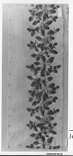 Dress border