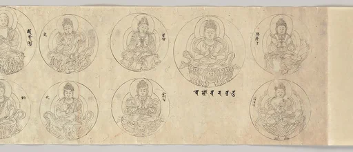 金剛界曼荼羅諸尊図像|Scroll of Deities of the Diamond World Mandala