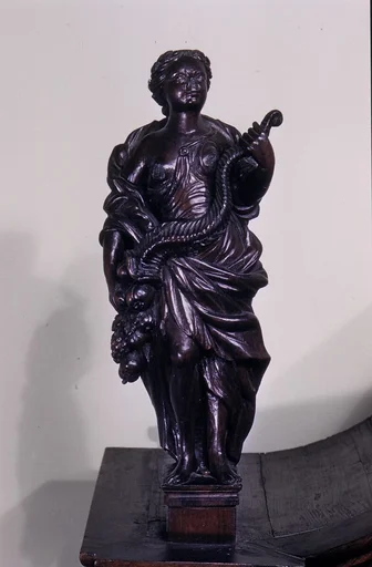 Figur