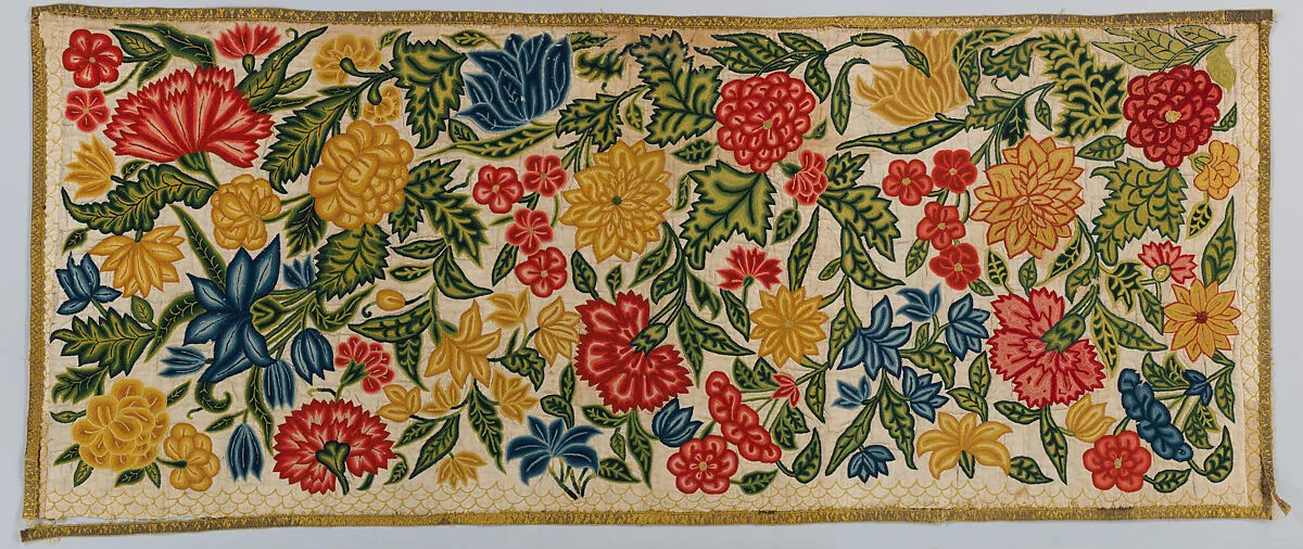 Panels — Unknown