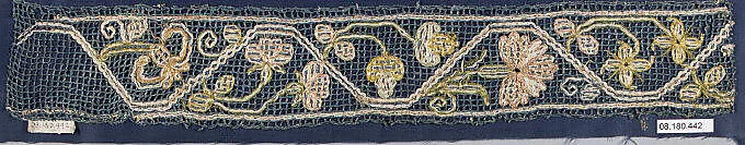 Border — Unknown