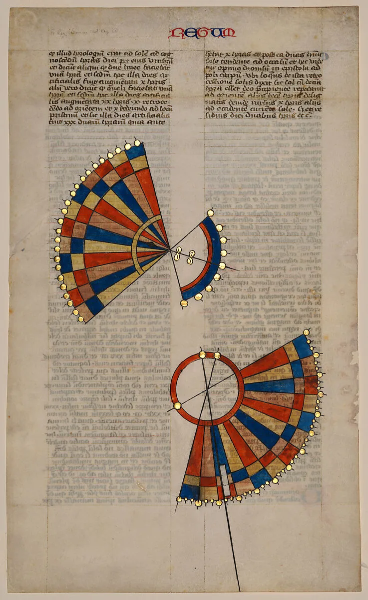 Sundial of Ahaz, leaf from the Postilla Litteralis (Literal Commentary) of Nicholas of Lyra — Unknown