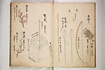 御能作り物図絵|Illustrated Handbook of Props for Noh Plays — Unknown