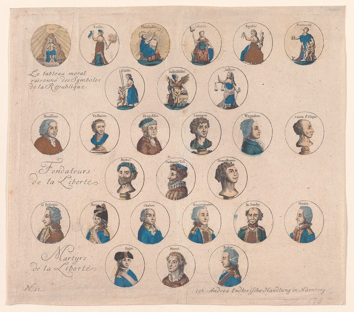 The Reasoned Moral Chart of Symbols of the Republic, Founders of Liberty, and Martyrs of Liberty — Johann Andreas Endterische Handlung