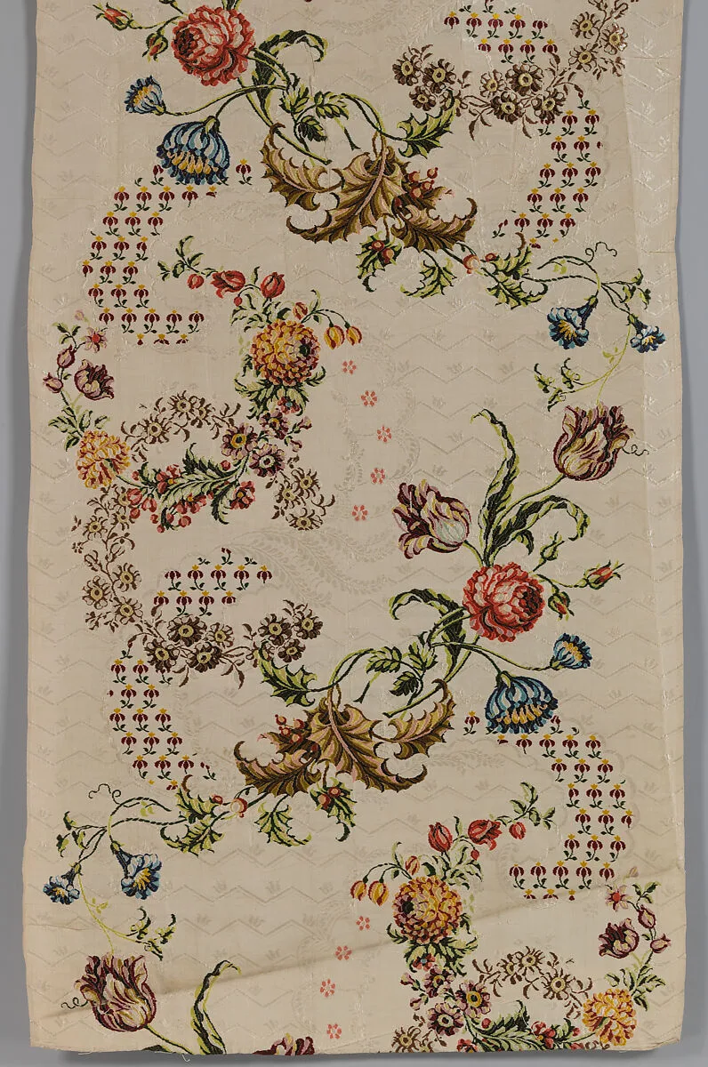 Length of dress silk — Unknown