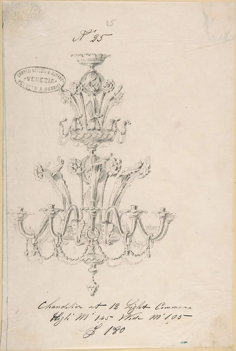 One of Twenty-Three Sheets of Drawings of Glassware (Mirrors, Chandeliers, Goblets, etc.) — Compagnia di Venezia e Murano