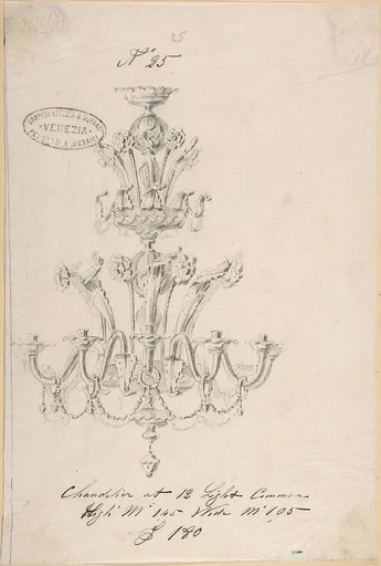 One of Twenty-Three Sheets of Drawings of Glassware (Mirrors, Chandeliers, Goblets, etc.)